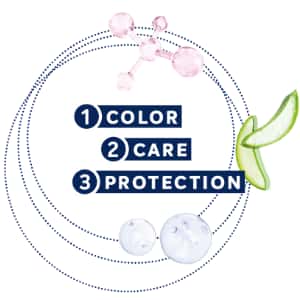 Color, Care, Protection